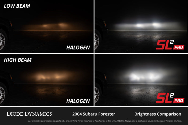 Diode Dynamics H4 White SL2 Pro LED Bulbs, Part Number dioDD0492P