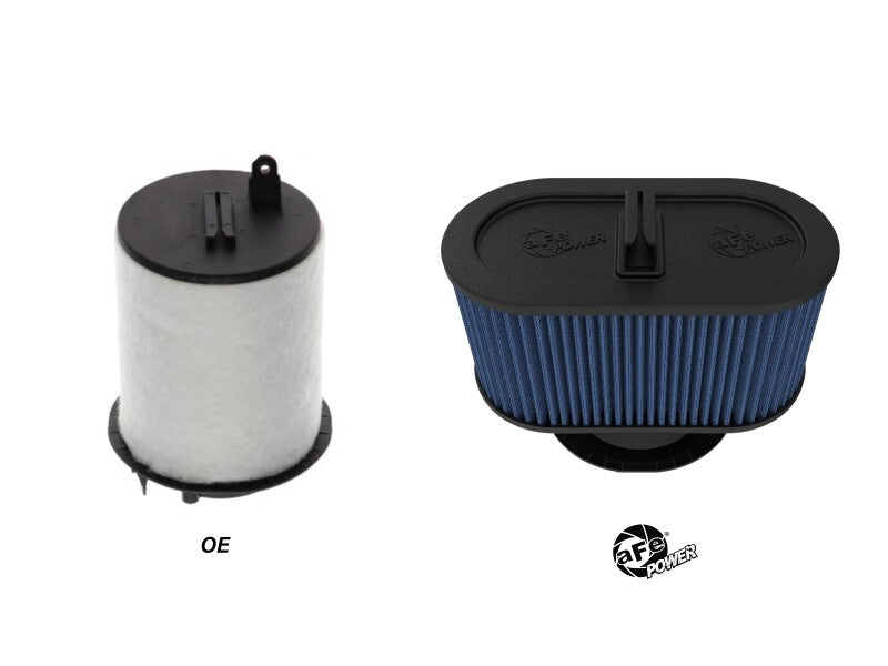 aFe Magnum FLOW Pro 5R Replacement Air Filters for Audi R8 2008-2015 V8 4.2L, Part Number 10-10408RM