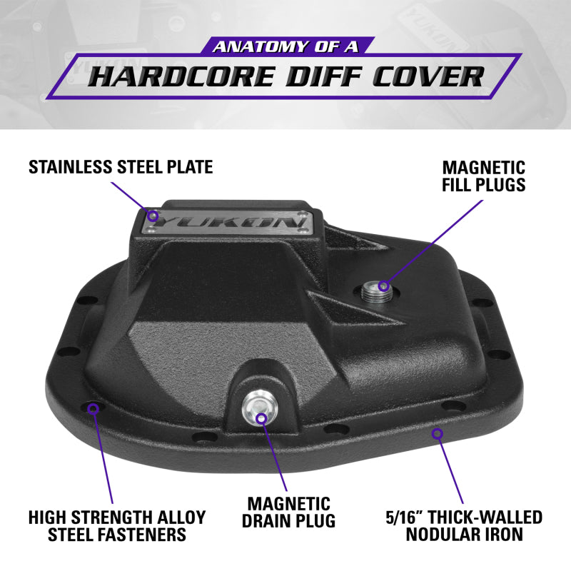 YUK Covers - Hardcore