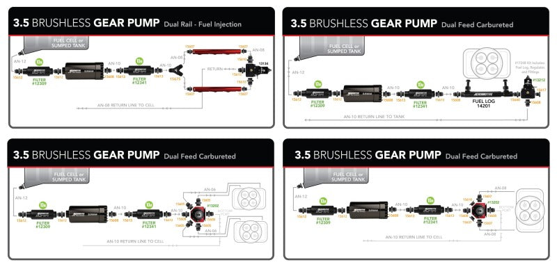 Aeromotive Signature Brushless Spur Gear 3.5GPM External In-Line Fuel Pump