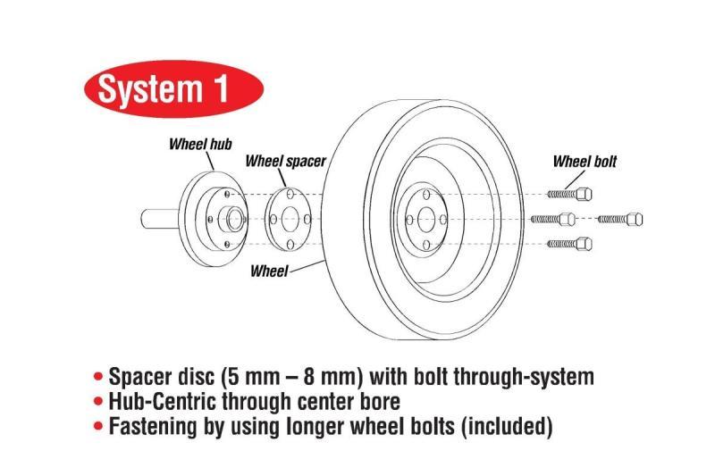 Eibach PRO-SPACER 10mm Wheel Spacers for Subaru Impreza, Scion FR-S and Subaru BRZ - Part S90-6-10-003