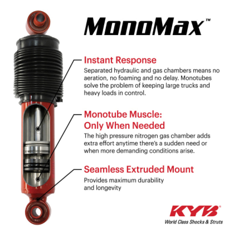KYB MonoMax Rear Shock for 2019 Chevrolet Silverado 1500 & GMC Sierra 1500 with Z85 (Increased Capacity) – Part Number KYB5650023