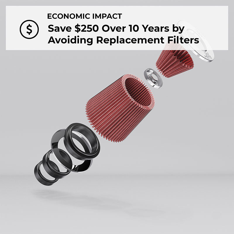 K&N Engineering E-2999 High-Flow Replacement Air Filter for 2010-2014 Audi A8 Quattro