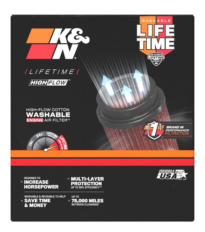 K&N Engineering KA-7408 High-Flow Replacement Air Filter for Kawasaki KVF750 Brute Force