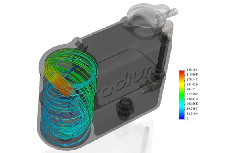 Radium Engineering 20-0286 Coolant Tank Kit for 2015+ Ford Mustang