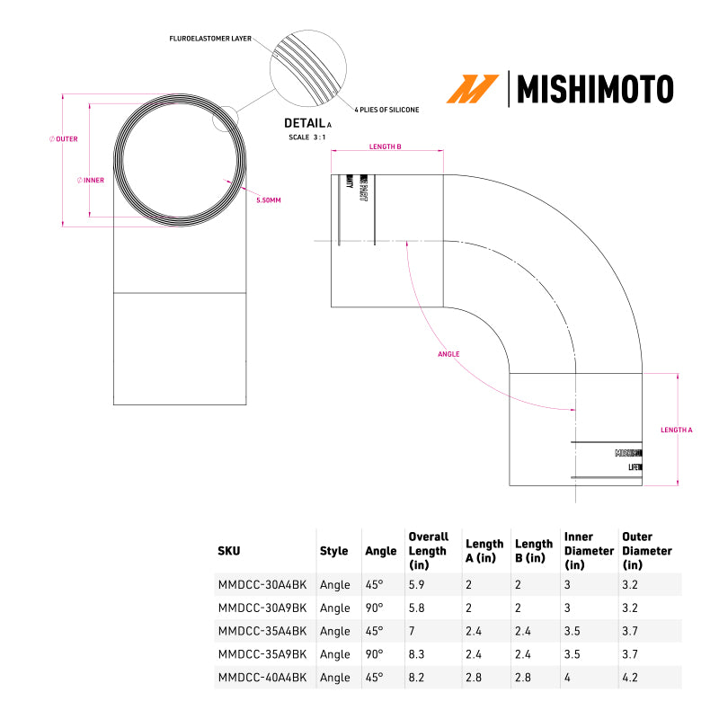 Mishimoto Duracore 4-inch 45 Degree Silicone Intercooler Coupler Part Number misMMDCC-40A4BK