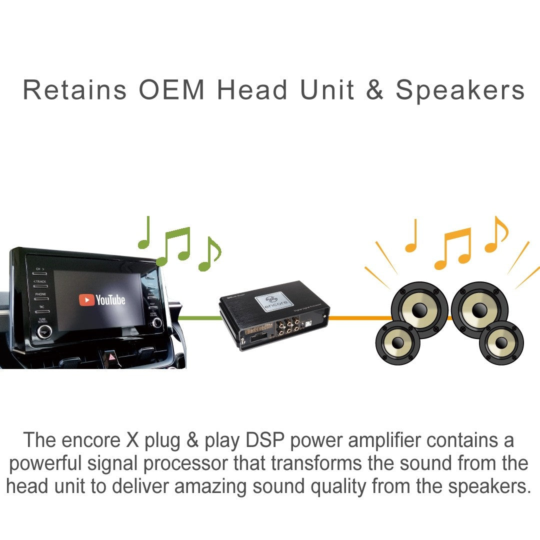 Beat-Sonic Plug & Play DSP Amplifier Kit for 2024+ Toyota Tacoma Without JBL - ENX-T330