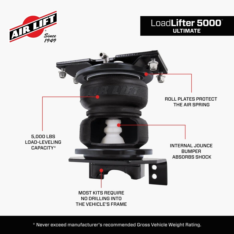 Air Lift LoadLifter 5000 Ultimate Rear Air Spring Kit ALF88365 for Dodge Ram 1500