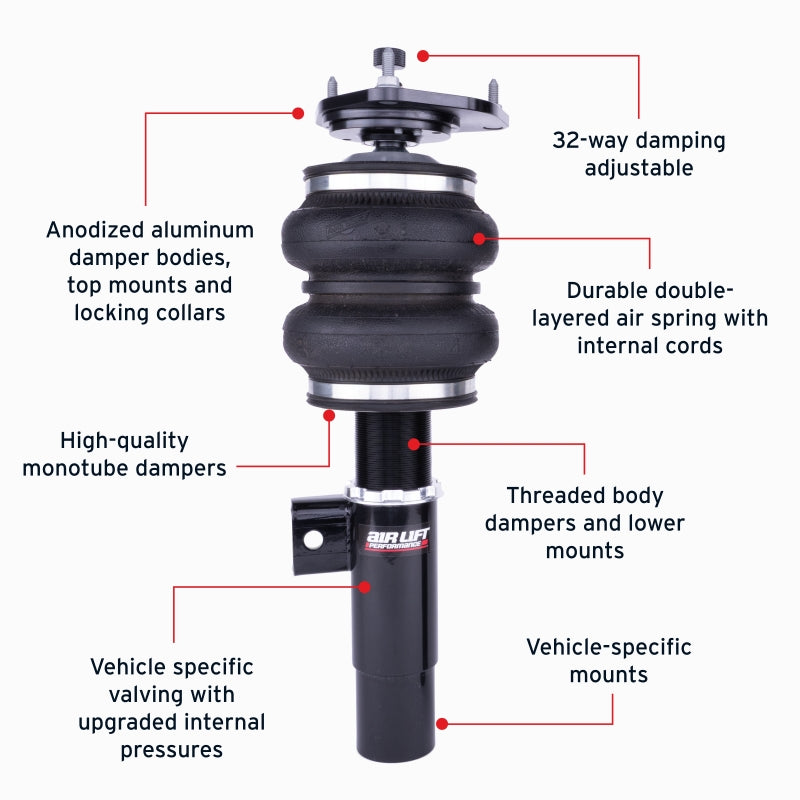 Air Lift Performance 76003 Front Air Suspension Kit for Audi A3, S3, RS3, TT, Volkswagen GTI and Golf