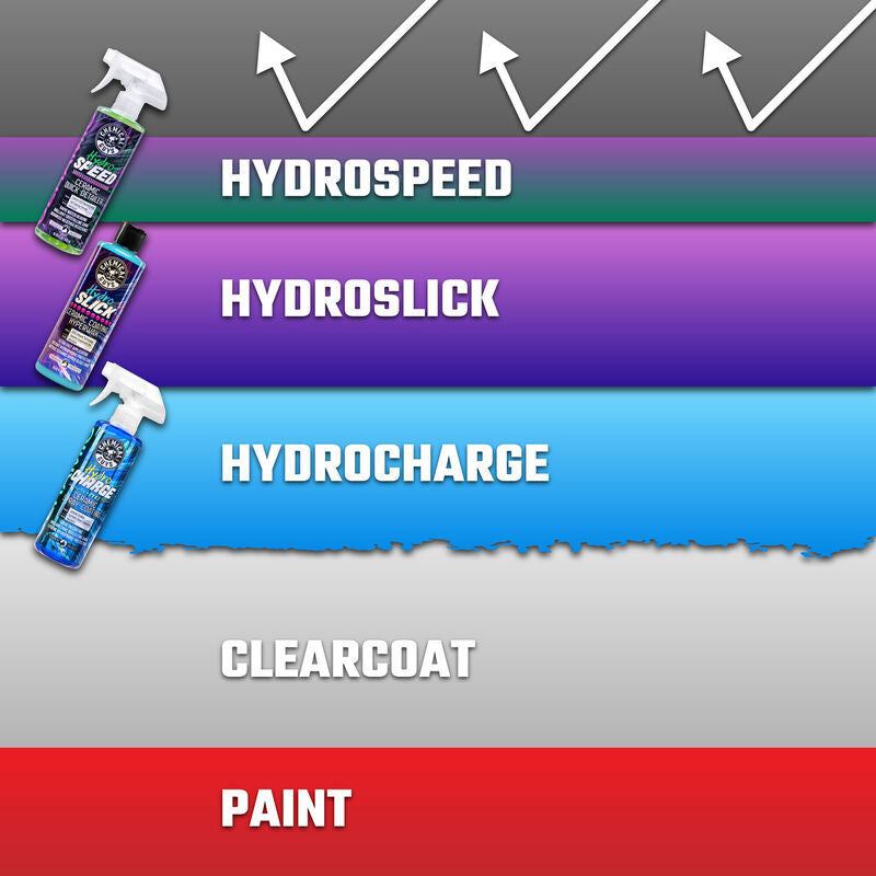 Chemical Guys HydroSpeed Ceramic Quick Detailer - 16oz - Case of 6