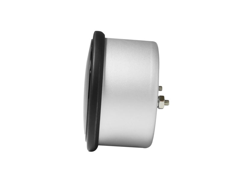 GP Gauges
