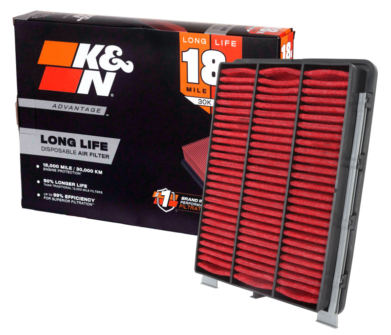 K&N 5046 High-Flow Engine Air Filter for Hyundai Tucson 2.0L 2016–2019