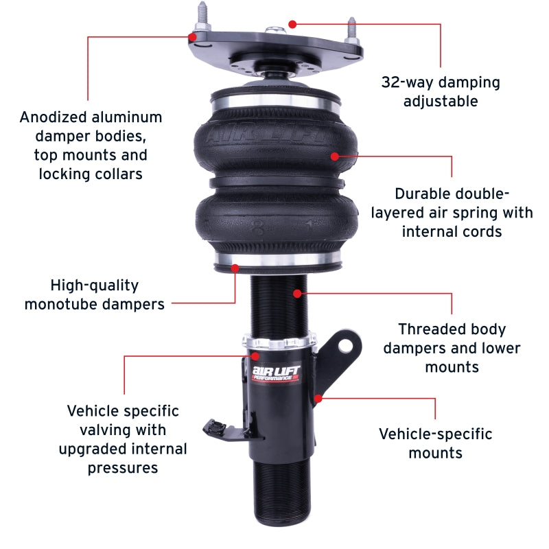 Air Lift Performance 76006 Front Air Suspension Kit for Subaru BRZ, Scion FR-S, Toyota 86 GT and GR86