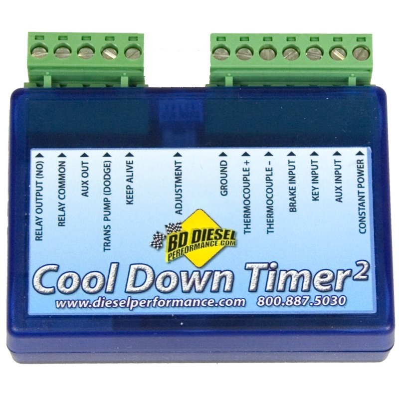 BDD Cool Down Timers
