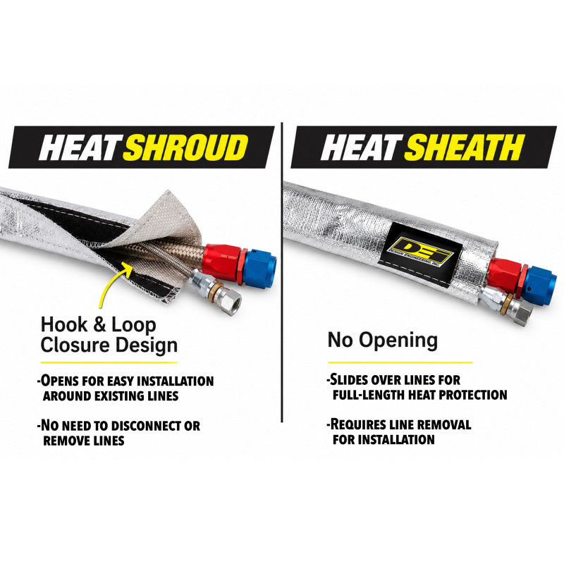 DEI Heat Sheath 1-1/4-Inch Inside Diameter, 50-Foot Spool