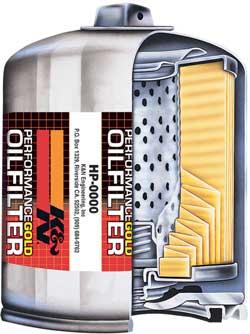 K&N Engineering KN-147 Performance Powersports Oil Filter