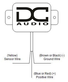 DC Audio DC Volt Meter