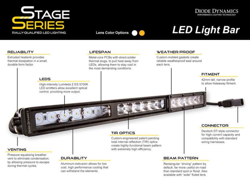 Diode Dynamics 42 In LED Light Bar Single Row Straight - Amber Combo Each Stage Series