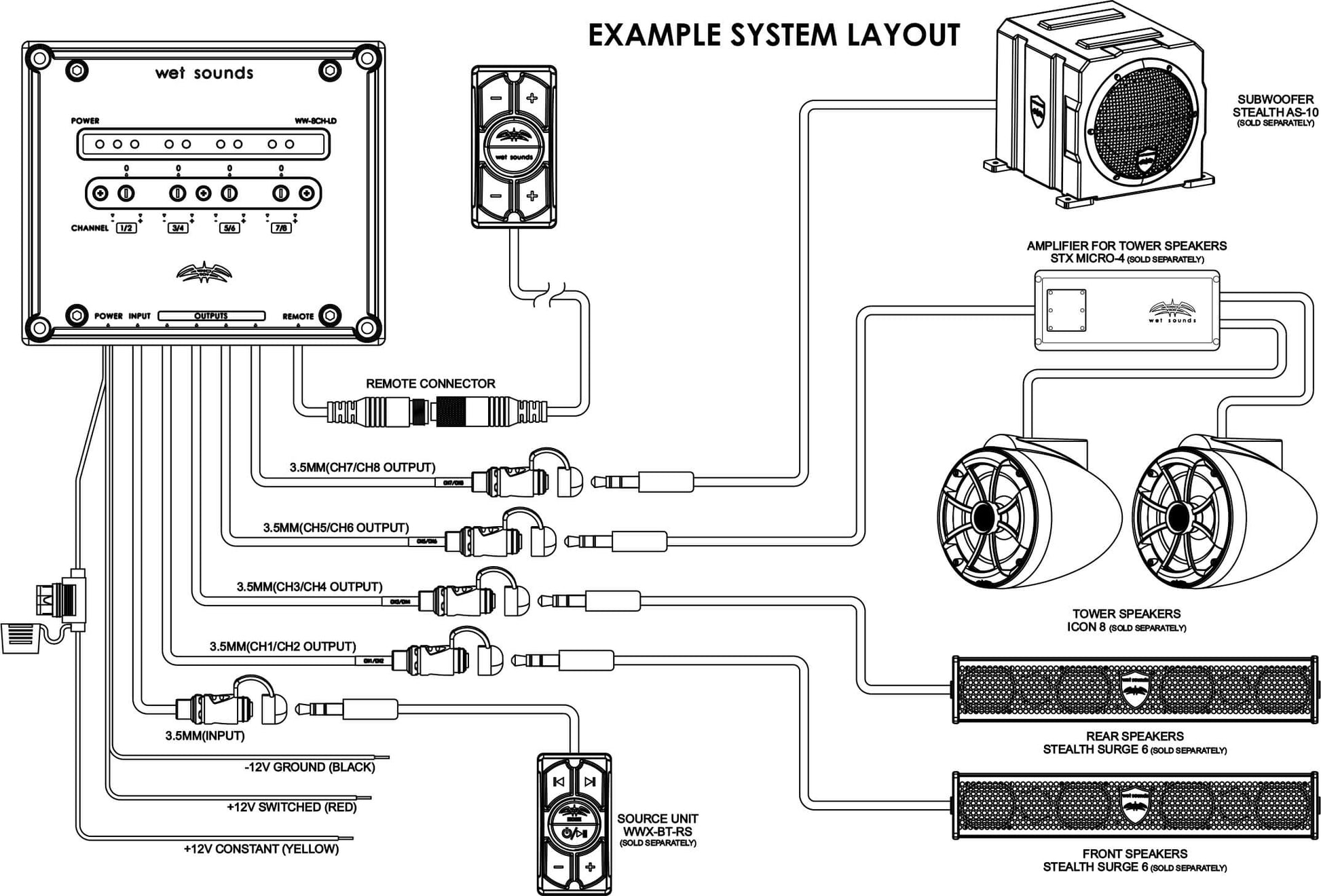 Wet Sounds 8 Channel Line Driver WW-8CH-LD - View 2
