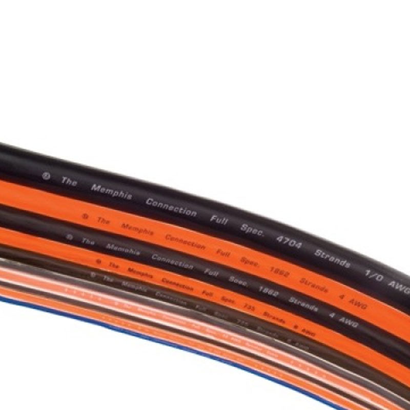 Memphis 16SW250 16 Gauge 2 Conductor Spkr Wire 250 Ft. Spool - View 1